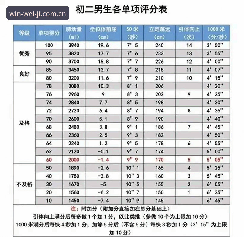 维基体育彩票平台官方主页V3下载对比 体育迷实测:维基体育彩票平台官方主页V3下载对比使用心得,避开这些坑